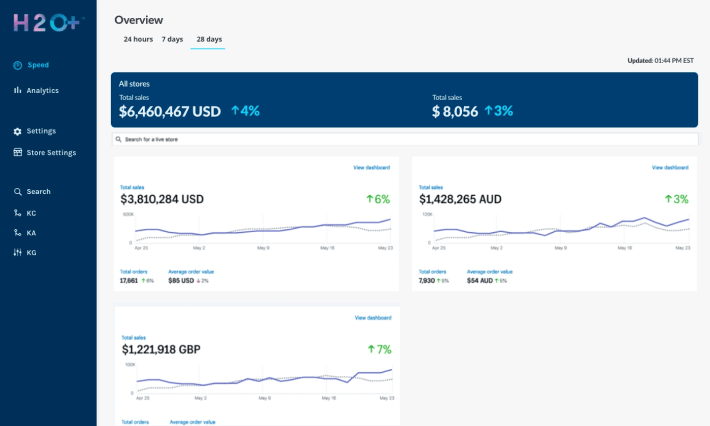 H2O+ shopify interface