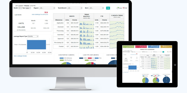 lending intelligence platform interface